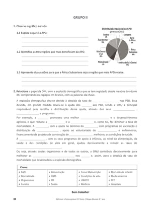 84 Editável e fotocopiável © Texto | Mapa-Mundo 9.o
ano
GRUPO II
1. Observa ŽŐƌĄĨŝĐŽĂŽůĂĚŽ͘
1.1 Explica ŽƋƵĞĠĂW͘
_______________________________________________________
_______________________________________________________
_______________________________________________________
1.2 Identifica ĂƐƚƌġƐƌĞŐŝƁĞƐƋƵĞŵĂŝƐďĞŶĞĨŝĐŝĂŵĚĂW.
_______________________________________________________
_______________________________________________________
_______________________________________________________
1.3 Apresenta ĚƵĂƐƌĂǌƁĞƐƉĂƌĂƋƵĞĂĨƌŝĐĂ^ƵďƐĂƌŝĂŶĂƐĞũĂĂƌĞŐŝĆŽƋƵĞŵĂŝƐWƌĞĐĞďĞ.
_______________________________________________________________________________________________
_______________________________________________________________________________________________
_______________________________________________________________________________________________
2. Relaciona ŽƉĂƉĞůĚĂKEhĐŽŵĂĞǆƉůŽƐĆŽĚĞŵŽŐƌĄĨŝĐĂƋƵĞƐĞƚĞŵƌĞŐŝƐƚĂĚŽĚĞƐĚĞŵĞĂĚŽƐĚŽƐĠĐulo
XX, ĐŽŵƉůĞƚĂŶĚŽŽƐĞƐƉĂĕŽƐĞŵďƌĂŶĐŽ͕ĐŽŵĂƐƉĂůĂǀƌĂƐĚĂĐŚĂǀĞ.
 ĞǆƉůŽƐĆŽ ĚĞŵŽŐƌĄĨŝĐĂ ĚĞƵ-se devido à descida da taxa de ______________________ ŶŽƐ W͘ ƐƐĂ
ĚĞƐĐŝĚĂ͕ Ğŵ ŐƌĂŶĚĞ ŵĞĚŝĚĂ deveu-se à ajuda dos ________ ĂŽƐ W͕ ƐĞŶĚŽ Ă KEh Ă ƉƌŝŶĐŝƉĂů
ƌĞƐƉŽŶƐĄǀĞů ƉĞůĂ ƌĞĐŽůŚĂ Ğ ĚŝƐƚƌŝďƵŝĕĆŽ ĚĞƐƐĂ ĂũƵĚĂ͕ ĂƚƌĂǀĠƐ ĚŽƐ ƐĞƵƐ __________________ ,
___________________ ĞƉƌŽŐƌĂŵĂƐ͘
Por exemplo, a _________ promoveu uma melhor ________________________ e o desenvolvimento
ĂŐƌşĐŽůĂ͕ŽƋƵĞƌĞĚƵǌŝƵĂ______________ e a ___________________ e, como tal, fez diminuir a taxa de
ŵŽƌƚĂůŝĚĂĚĞ͘___________, com a ajuda no domínio da ___________, com ƉƌŽŐƌĂŵĂƐĚĞǀĂĐŝŶĂĕĆŽĞ
ĚŝƐƚƌŝďƵŝĕĆŽ ĚĞ __________________ , apoio ao voluntariado de ________________ e enfermeiros,
financiamento de projetos de construção de ___________________ ,ŵĞůŚŽƌŽƵĂƐĐŽŶĚŝĕƁĞƐĚĞƐĂƷĚĞ͘
______________________ , ĐŽŵŽƐƐĞƵƐƉƌŽŐƌĂŵĂƐĚĞĂƉŽŝŽăŝŶĨąŶĐŝĂ͕ĂŽŶşǀĞůĚĂĂůŝŵĞŶƚĂĕĆŽ͕da
saúde e das ĐŽŶĚŝĕƁĞƐ ĚĞ ǀŝĚĂ Ğŵ ŐĞƌĂů͕ ĂũƵĚŽƵ ĚĞĐŝƐŝǀĂŵĞŶƚĞ Ă ƌĞĚƵǌŝƌ ĂƐ ƚĂǆĂƐ ĚĞ
______________________________________.
KƵ ƐĞũĂ͕ ĂƚƌĂǀĠƐ ĚĞƐƚĞs ŽƌŐĂŶŝƐŵŽƐ Ğ ĚĞ ƚŽĚŽƐ ŽƐ ŽƵƚƌŽƐ͕ Ă KEh ĐŽŶƚƌŝďƵŝƵ ĚĞĐŝƐŝǀĂŵĞŶƚĞ ƉĂƌĂ
melhorar as ___________________________________ nos _______ e, assim, para a descida da taxa de
ŵŽƌƚĂůŝĚĂĚĞƋƵĞĚĞƐĞŶĐĂĚĞŽƵĂĞǆƉůŽƐĆŽĚĞŵŽŐƌĄĨŝĐĂ͘
Chave:
ͻ K
ͻ DŽƌƚĂůŝĚĂĚĞ
ͻ KƌŐĂŶŝƐŵŽƐ
ͻ ƵŶĚŽƐ
ͻ ůŝŵĞŶƚĂĕĆŽ
ͻ KD^
ͻ W
ͻ Saúde
ͻ ŽŵĞDĂůŶƵƚƌŝĕĆŽ
ͻ ŽŶĚŝĕƁĞƐĚĞǀŝĚĂ
ͻ hE/
ͻ DĠĚŝĐŽƐ
ͻ DŽƌƚĂůŝĚĂĚĞŝŶĨĂŶƚŝů
ͻ DĞĚŝĐĂŵĞŶƚŽƐ
ͻ W
ͻ ,ŽƐƉŝƚĂŝƐ
Bom trabalho!
 
