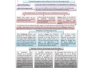 Mapa conceptual Maria Valentina