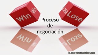Proceso
de
negociación
 