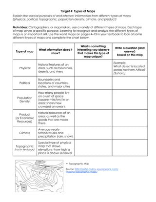 Map and Geography .pdf