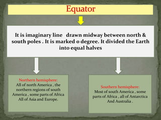 It is imaginary line drawn midway between north &
south poles . It is marked 0 degree. It divided the Earth
into equal halves
Northern hemisphere:
All of north America , the
northern regions of south
America , some parts of Africa
All of Asia and Europe.
Southern hemisphere:
Most of south America , some
parts of Africa , all of Antarctica
And Australia .
 