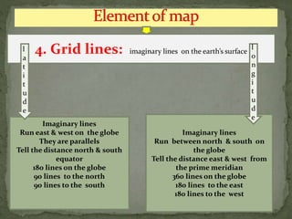 4. Grid lines: imaginary lines on the earth’s surface
Imaginary lines
Run between north & south on
the globe
Tell the distance east & west from
the prime meridian
360 lines on the globe
180 lines to the east
180 lines to the west
Imaginary lines
Run east & west on the globe
They are parallels
Tell the distance north & south
equator
180 lines on the globe
90 lines to the north
90 lines to the south
l
o
n
g
i
t
u
d
e
l
a
t
i
t
u
d
e
 