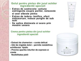 Gelul pentru pielea din jurul ochilor   ingredientii speciali Extras de castravete- actiune astringenta asupra porilor, netezeste si usor albeste pielea Extras de iedera- tonifica, efect anticearcan, reduce pungile de sub ochi Se aplica dimineata si seara prin masare usoara Crema pentru pielea din jurul ochilor   ingredientii speciali - Extract de chamerion – curata delicat - Ulei de migdale dulci – permite restabilirea echilibrului  lipidic - Previne aparitia ridurilor de expresie si creste  flexibilitatea pielii 