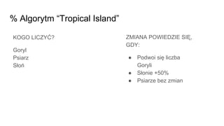 % Algorytm “Tropical Island”
KOGO LICZYĆ?
Goryl
Psiarz
Słoń
ZMIANA POWIEDZIE SIĘ,
GDY:
● Podwoi się liczba
Goryli
● Słonie +50%
● Psiarze bez zmian
 