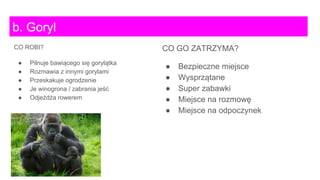 b. Goryl
CO GO ZATRZYMA?
● Bezpieczne miejsce
● Wysprzątane
● Super zabawki
● Miejsce na rozmowę
● Miejsce na odpoczynek
CO ROBI?
● Pilnuje bawiącego się gorylątka
● Rozmawia z innymi gorylami
● Przeskakuje ogrodzenie
● Je winogrona / zabrania jeść
● Odjeżdża rowerem
 