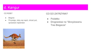 CO GO ZATRZYMA?
● Poidełko
● Drogowskaz na “Skrzyżowaniu
Tras Biegacza”
d. Kangur
CO ROBI?
● Biegnie
● Przystaje, żeby się napić, otrzeć pot,
sprawdzić rejestrator
 