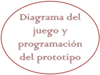 Diagrama del juego y programación del prototipo