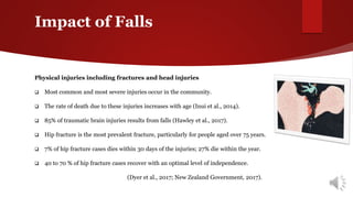Impact of Falls
Physical injuries including fractures and head injuries
 Most common and most severe injuries occur in the community.
 The rate of death due to these injuries increases with age (Inui et al., 2014).
 85% of traumatic brain injuries results from falls (Hawley et al., 2017).
 Hip fracture is the most prevalent fracture, particularly for people aged over 75 years.
 7% of hip fracture cases dies within 30 days of the injuries; 27% die within the year.
 40 to 70 % of hip fracture cases recover with an optimal level of independence.
(Dyer et al., 2017; New Zealand Government, 2017).
 