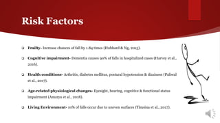 Risk Factors
 Frailty- Increase chances of fall by 1.84 times (Hubbard & Ng, 2015).
 Cognitive impairment- Dementia causes 90% of falls in hospitalized cases (Harvey et al.,
2016).
 Health conditions- Arthritis, diabetes mellitus, postural hypotension & dizziness (Paliwal
et al., 2017).
 Age-related physiological changes- Eyesight, hearing, cognitive & functional status
impairment (Amarya et al., 2018).
 Living Environment- 10% of falls occur due to uneven surfaces (Timsina et al., 2017).
 