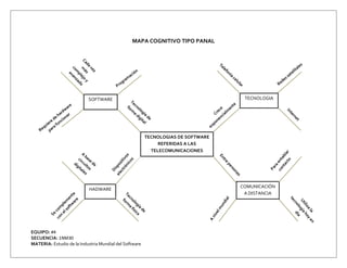 EQUIPO: #4
SECUENCIA: 1NM30
MATERIA: Estudio de la Industria Mundial del Software
MAPA COGNITIVO TIPO PANAL
TECNOLOGIAS DE SOFTWARE
REFERIDAS A LAS
TELECOMUNICACIONES
SOFTWARE TECNOLOGIA
HADWARE
COMUNICACIÓN
A DISTANCIA