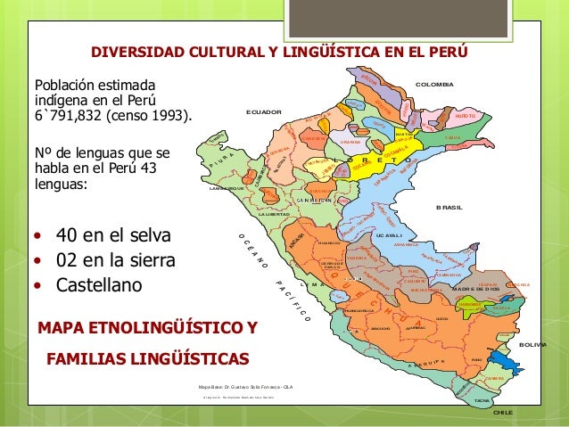 Mapa Parlante De Las Variedades Del Kichwa