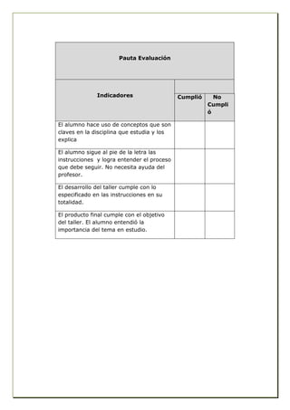 Mapa patagonia chilena