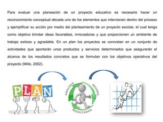 Para evaluar una planeación de un proyecto educativo es necesario hacer un
reconocimiento conceptual década uno de los elementos que intervienen dentro del proceso
y ejemplificar su acción por medio del planteamiento de un proyecto escolar, el cual tenga
como objetivo brindar ideas favorables, innovadoras y que proporcionen un ambiente de
trabajo exitoso y agradable. En un plan los proyectos se concretan en un conjunto de
actividades que aportarán unos productos y servicios determinados que asegurarán el
alcance de los resultados concretos que se formulan con los objetivos operativos del
proyecto (Mille, 2002).
 