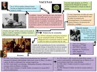 En el 1976 el médico Edward Jenner
inventó en Inglaterra la primera vacuna
contra la viruela.
VACUNAS
La palabra “vacuna” proviene de vaca, este hecho
en todo caso nos indica que las vacas estuvieron
involucradas en el proceso de invención de la
primera vacuna. La palabra vacunación significaba
inoculación con fluido de vaca y vacunado que era
la persona a quien se le hacía la inoculación de la
vacuna.
Casi dos siglos después, en 1979 la
Organización Mundial de la Salud
declaró erradicada la viruela en todo el
mundo.
Es muy importante recordar que estos
conocimientos se desarrollaron antes
de saber la existencia de
microorganismos o la existencia del
sistema inmune y los procesos de
infección y contagio.
A finales del siglo XVIII y junto con la ayuda de
algunos médicos españoles se habían vacunado a
3000 personas para 1801.
Primera ley de vacunación
En 1874 los alemanes instituyeron la primer
ley de vacunación donde se introduce la
obligación de la vacunación contra la viruela
a todos los niños en su primer año de vida.
A partir de la generalización de este conocimiento,
tomo mucho tiempo el desarrollo de nuevas vacunas;
pues era necesario que se realizaran avances en el
conocimiento que se tenía sobre la naturaleza de los
diversos agentes infecciosos.
• En 1880, Louis Pasteur y Robert Koch descubrieron los "gérmenes"
causantes de algunas enfermedades infecciosas como el cólera y la rabia y
a partir de ellos se elaboraron las vacunas respectivas.
• En 1891, Emil Adolf von Gelming y Shibasaburo Kitasato, elaboraron las
vacunas contra la difteria y el tétanos.
• En 1906, Léon Calmetre y Camille Guérin, inventaron la vacuna BCG
contra la tuberculosis.
• En 1954 Jonas E. Salk inventó la maravillosa vacuna
contra la poliomielitis, enfermedad que en México no se
ha presentado desde hace varias décadas.
• En 1960, John F. Enders inventó la vacuna contra el
sarampión.
• En 1962 Thomas H. Séller, inventó la vacuna contra la
rubéola.
Tipos de vacunas:
vacunas de virus vivos
Vacuna elaborada con
microbios muertos
(inactivada)
Vacunas toxoides
Vacunas biosintéticas
• 1963-1971-Paperas y
Meningococo y HIB
• 1971-1977- Varicelas,
Hepatitis B y Neumococo
• 1994- Hepatitis A
• 2006-Papilomavirus
Resumen
 