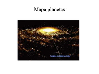 Mapa planetas