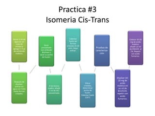 Practica #3IsomeriaCis-Trans 