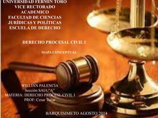 UNIVERSIDAD FERMIN TORO
VICE RECTORADO
ACADEMICO
FACULTAD DE CIENCIAS
JURÍDICAS Y POLÍTICAS
ESCUELA DE DERECHO
WILLIAN PALENCIA
Sección SAIA “A”
MATERIA: DERECHO PROCESL CIVIL I
PROF: Cesar Tovar
BARQUISIMETO AGOSTO 2014
DERECHO PROCESAL CIVIL I
MAPA CONCEPTUAL
 