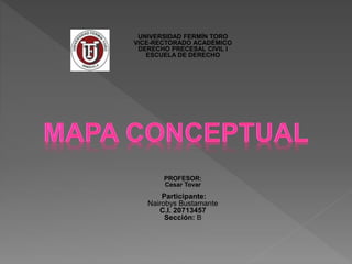 UNIVERSIDAD FERMÍN TORO
VICE-RECTORADO ACADÉMICO
DERECHO PRECESAL CIVIL I
ESCUELA DE DERECHO
PROFESOR:
Cesar Tovar
Participante:
Nairobys Bustamante
C.I. 20713457
Sección: B
 