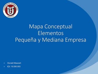 Mapa Conceptual
Elementos
Pequeña y Mediana Empresa
 Donald Massiah
 C.I: 19.590.093
 