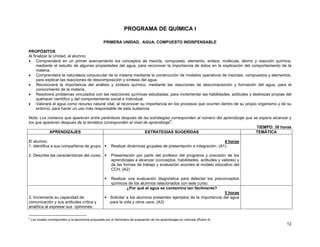 PROGRAMA DE QUÍMICA I

                                                     PRIMERA UNIDAD. AGUA, COMPUESTO INDISPENSABLE

PROPÓSITOS
Al finalizar la Unidad, el alumno:
• Comprenderá en un primer acercamiento los conceptos de mezcla, compuesto, elemento, enlace, molécula, átomo y reacción química,
     mediante el estudio de algunas propiedades del agua, para reconocer la importancia de éstos en la explicación del comportamiento de la
     materia.
• Comprenderá la naturaleza corpuscular de la materia mediante la construcción de modelos operativos de mezclas, compuestos y elementos,
     para explicar las reacciones de descomposición y síntesis del agua.
• Reconocerá la importancia del análisis y síntesis químico, mediante las reacciones de descomposición y formación del agua, para el
     conocimiento de la materia.
• Resolverá problemas vinculados con las reacciones químicas estudiadas, para incrementar las habilidades, actitudes y destrezas propias del
     quehacer científico y del comportamiento social e individual.
• Valorará al agua como recurso natural vital, al reconocer su importancia en los procesos que ocurren dentro de su propio organismo y de su
     entorno, para hacer un uso más responsable de esta sustancia.

Nota: Los números que aparecen entre paréntesis después de las estrategias corresponden al número del aprendizaje que se espera alcanzar y
los que aparecen después de la temática corresponden al nivel de aprendizaje9.
                                                                                                                        TIEMPO: 30 horas
           APRENDIZAJES                                        ESTRATEGIAS SUGERIDAS                                   TEMÁTICA

El alumno:                                                                                                              4 horas
1. Identifica a sus compañeros de grupo.                  Realizar dinámicas grupales de presentación e integración. (A1)

2. Describe las características del curso.                Presentación por parte del profesor del programa y precisión de los
                                                          aprendizajes a alcanzar (conceptos, habilidades, actitudes y valores) y
                                                          de las formas de trabajo y evaluación acordes al modelo educativo del
                                                          CCH. (A2)

                                                          Realizar una evaluación diagnóstica para detectar los preconceptos
                                                          químicos de los alumnos relacionados con este curso.
                                                                    ¿Por qué el agua se contamina tan fácilmente?
                                                                                                                        5 horas
3. Incrementa su capacidad de                             Solicitar a los alumnos presenten ejemplos de la importancia del agua
comunicación y sus actitudes crítica y                    para la vida y otros usos. (A3)
analítica al expresar sus opiniones.

9
    Los niveles corresponden a la taxonomía propuesta por el Seminario de evaluación de los aprendizajes en ciencias (Rubro 4).
                                                                                                                                         12
 