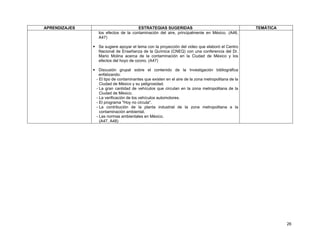 APRENDIZAJES                         ESTRATEGIAS SUGERIDAS                                        TEMÁTICA
                los efectos de la contaminación del aire, principalmente en México. (A46,
                A47)

                Se sugiere apoyar el tema con la proyección del video que elaboró el Centro
                Nacional de Enseñanza de la Química (CNEQ) con una conferencia del Dr.
                Mario Molina acerca de la contaminación en la Ciudad de México y los
                efectos del hoyo de ozono. (A47)

                 Discusión grupal sobre el contenido de la Investigación bibliográfica
                 enfatizando:
               - El tipo de contaminantes que existen en el aire de la zona metropolitana de la
                 Ciudad de México y su peligrosidad.
               - La gran cantidad de vehículos que circulan en la zona metropolitana de la
                 Ciudad de México.
               - La verificación de los vehículos automotores.
               - El programa "Hoy no circula".
               - La contribución de la planta industrial de la zona metropolitana a la
                 contaminación ambiental.
               - Las normas ambientales en México.
                 (A47, A48)




                                                                                                             26
 