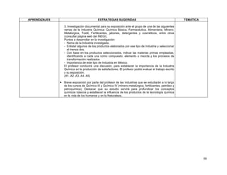 APRENDIZAJES                              ESTRATEGIAS SUGERIDAS                                           TEMÁTICA

               3. Investigación documental para su exposición ante el grupo de una de las siguientes
               ramas de la Industria Química: Química Básica, Farmacéutica, Alimentaria, Minero-
               Metalúrgica, Textil, Fertilizantes, jabones, detergentes y cosméticos, entre otras
               (consultar página web del INEGI).
               Puntos a desarrollar en la investigación:
               - Rama de la Industria investigada.
               - Enlistar algunos de los productos elaborados por ese tipo de Industria y seleccionar
                 al menos dos.
               - Con base en los productos seleccionados, indicar las materias primas empleadas,
                 identificando a cada una como compuesto, elemento o mezcla y los procesos de
                 transformación realizados
               - Importancia de este tipo de Industria en México.
               El profesor conducirá una discusión, para establecer la importancia de la Industria
               Química en la producción de satisfactores. El profesor podrá evaluar el trabajo escrito
               y su exposición.
               (A1, A2, A3, A4, A5)

               Breve exposición por parte del profesor de las industrias que se estudiarán a lo largo
               de los cursos de Química III y Química IV (minero-metalúrgica, fertilizantes, petróleo y
               petroquímica). Destacar que su estudio servirá para profundizar los conceptos
               químicos básicos y establecer la influencia de los productos de la tecnología química
               en la vida de los humanos y en la Naturaleza.




                                                                                                                     59
 