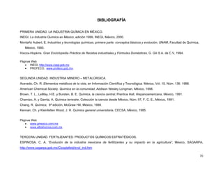 BIBLIOGRAFÍA

PRIMERA UNIDAD. LA INDUSTRIA QUÍMICA EN MÉXICO.
INEGI. La Industria Química en México, edición 1999, INEGI, México, 2000.
Montaño Aubert, E. Industrias y tecnologías químicas, primera parte: conceptos básicos y evolución, UNAM, Facultad de Química,
   México, 1990.
Hixcox-Hopkins. Gran Enciclopedia Práctica de Recetas industriales y Fórmulas Domésticas, G. Gili S.A. de C.V, 1994.

Páginas Web
   • INEGI, http://www.inegi.gob.mx
   • PROFECO, www.profeco.gob.mx.


SEGUNDA UNIDAD. INDUSTRIA MINERO – METALÚRGICA.
Acevedo, Ch. R. Elementos metálicos de la vida, en Información Científica y Tecnológica. México, Vol. 10, Núm. 136. 1988.
American Chemical Society. Química en la comunidad, Addison Wesley Longman, México, 1998.
Brown, T. L., LeMay, H.E. y Bursten, B. E. Química, la ciencia central, Prentice Hall, Hispanoamericana, México, 1991.
Chamizo, A. y Garritz, A. Química terrestre, Colección la ciencia desde México, Núm. 97, F. C. E., México, 1991.
Chang, R. Química, 6ª edición, McGraw Hill, México, 1999.
Kennan, Ch. y Kleinfelten Wood, J. H. Química general universitaria, CECSA, México, 1985.


Páginas Web
   • www.gmexico.com.mx
   • www.altoshornos.com.mx


TERCERA UNIDAD. FERTILIZANTES: PRODUCTOS QUÍMICOS ESTRATÉGICOS.
ESPINOSA, C. A. “Evolución de la industria mexicana de fertilizantes y su impacto en la agricultura”, México, SAGARPA,
http://www.sagarpa.gob.mx/Cicoplafest/evol_ind.htm

                                                                                                                                 70
 