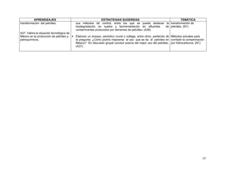 APRENDIZAJES                                      ESTRATEGIAS SUGERIDAS                             TEMÁTICA
transformación del petróleo.              sus métodos de control, entre los que se puede destacar la transformación de
                                          biodegradación en suelos y biorremediación en efluentes  de petróleo. (N1)
                                          contaminantes producidos por derrames de petróleo. (A36)
A37. Valora la situación tecnológica de
México en la producción de petróleo y     Elaborar un ensayo, periódico mural o collage, entre otros, partiendo de Métodos actuales para
petroquímicos.                            la pregunta: ¿Cómo podría mejorarse el uso que se da al petróleo en combatir la contaminación
                                          México? En discusión grupal concluir acerca del mejor uso del petróleo. por hidrocarburos. (N1)
                                          (A37)




                                                                                                                                       77
 