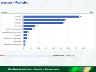 Estatísticas – Registro
Fonte: http://indicadores.agricultura.gov.br/agrofit/index.htm (acesso em 23/05/2019)
 