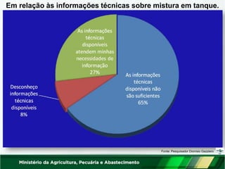 Em relação às informações técnicas sobre mistura em tanque.
Fonte: Pesquisador Dionísio Gazziero
 