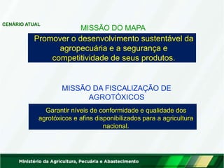 Promover o desenvolvimento sustentável da
agropecuária e a segurança e
competitividade de seus produtos.
MISSÃO DO MAPA
Garantir níveis de conformidade e qualidade dos
agrotóxicos e afins disponibilizados para a agricultura
nacional.
MISSÃO DA FISCALIZAÇÃO DE
AGROTÓXICOS
CENÁRIO ATUAL
 