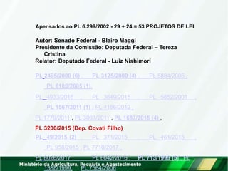 Apensados ao PL 6.299/2002 - 29 + 24 = 53 PROJETOS DE LEI
Autor: Senado Federal - Blairo Maggi
Presidente da Comissão: Deputada Federal – Tereza
Cristina
Relator: Deputado Federal - Luiz Nishimori
PL 2495/2000 (6) , PL 3125/2000 (4) , PL 5884/2005 ,
PL 6189/2005 (1),
PL 4933/2016 , PL 3649/2015 , PL 5852/2001 ,
PL 1567/2011 (1) , PL 4166/2012 ,
PL 1779/2011 , PL 3063/2011 , PL 1687/2015 (4) ,
PL 3200/2015 (Dep. Covati Filho)
PL 49/2015 (2) , PL 371/2015 , PL 461/2015 ,
PL 958/2015 , PL 7710/2017 ,
PL 8026/2017 , PL 6042/2016 , PL 713/1999 (5) , PL
1388/1999, PL 7564/2006
 