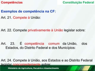 Exemplos de competência na CF:
Art. 21. Compete à União:
Art. 22. Compete privativamente à União legislar sobre:
Art. 23. É competência comum da União, dos
Estados, do Distrito Federal e dos Municípios:
Art. 24. Compete à União, aos Estados e ao Distrito Federal
legislar concorrentemente sobre:
Constituição Federal
Competências
 