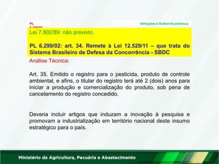 PL
6.299/02
Infrações à Ordem Econômica
Lei 7.802/89: não previsto.
PL 6.299/02: art. 34. Remete à Lei 12.529/11 – que trata do
Sistema Brasileiro de Defesa da Concorrência - SBDC
Análise Técnica:
Art. 35. Emitido o registro para o pesticida, produto de controle
ambiental, e afins, o titular do registro terá até 2 (dois) anos para
iniciar a produção e comercialização do produto, sob pena de
cancelamento do registro concedido.
Deveria incluir artigos que induzam a inovação à pesquisa e
promovam a industrialização em território nacional deste insumo
estratégico para o país.
 
