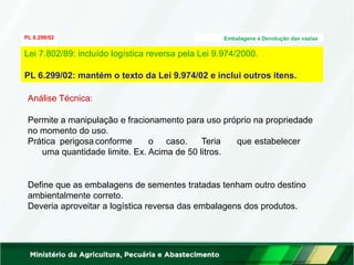 PL 6.299/02 Embalagens e Devolução das vazias
Lei 7.802/89: incluído logística reversa pela Lei 9.974/2000.
PL 6.299/02: mantém o texto da Lei 9.974/02 e inclui outros itens.
Análise Técnica:
Permite a manipulação e fracionamento para uso próprio na propriedade
no momento do uso.
Prática perigosa conforme o caso. Teria que estabelecer
uma quantidade limite. Ex. Acima de 50 litros.
Define que as embalagens de sementes tratadas tenham outro destino
ambientalmente correto.
Deveria aproveitar a logística reversa das embalagens dos produtos.
 