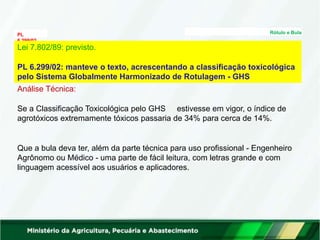 PL
6.299/02
Rótulo e Bula
Lei 7.802/89: previsto.
PL 6.299/02: manteve o texto, acrescentando a classificação toxicológica
pelo Sistema Globalmente Harmonizado de Rotulagem - GHS
Análise Técnica:
Se a Classificação Toxicológica pelo GHS estivesse em vigor, o índice de
agrotóxicos extremamente tóxicos passaria de 34% para cerca de 14%.
Que a bula deva ter, além da parte técnica para uso profissional - Engenheiro
Agrônomo ou Médico - uma parte de fácil leitura, com letras grande e com
linguagem acessível aos usuários e aplicadores.
 
