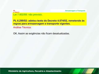 PL
6.299/02
Armazenagem e Transporte
Lei 7.802/89: não previsto.
PL 6.299/02: adotou texto do Decreto 4.074/02, remetendo às
regras para armazenagem e transporte vigentes.
Análise Técnica:
OK. Assim as exigências não ficam desatualizadas.
 