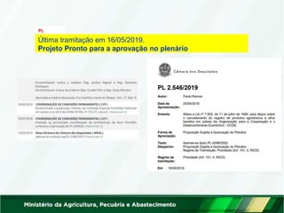PL
6.299/02
Última tramitação em 16/05/2019.
Projeto Pronto para a aprovação no plenário
 