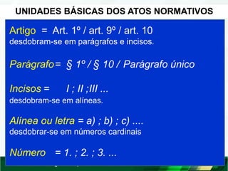 UNIDADES BÁSICAS DOS ATOS NORMATIVOS
Art.
§
DECRETO
PORTARI
A INSTRUÇÃO
NORMATIVA
Artigo = Art. 1º / art. 9º / art. 10
desdobram-se em parágrafos e incisos.
Parágrafo= § 1º / § 10 / Parágrafo único
Incisos = I ; II ;III ...
desdobram-se em alíneas.
Alínea ou letra = a) ; b) ; c) ....
desdobrar-se em números cardinais
Número = 1. ; 2. ; 3. ...
 