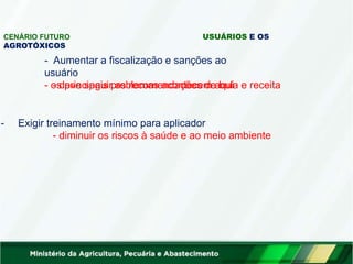 CENÁRIO FUTURO USUÁRIOS E OS
AGROTÓXICOS
- Aumentar a fiscalização e sanções ao
usuário
- os principais problemas acontecem aqui
- deve seguir as recomendações de bula e receita
- Exigir treinamento mínimo para aplicador
- diminuir os riscos à saúde e ao meio ambiente
 