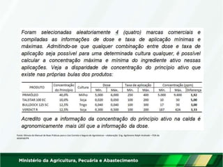 Fonte: Minuta do Manual de Boas Práticas para o Uso Correto e Seguro de Agrotóxicos – elaboração: Eng. Agrônomo Ralph Andrade – FDA da
ADAPAR/PR
 
