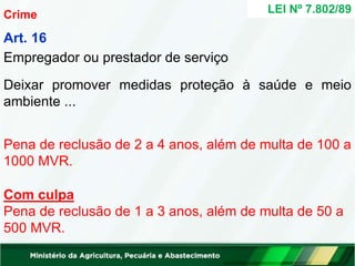 Deixar promover medidas proteção à saúde e meio
ambiente ...
Pena de reclusão de 2 a 4 anos, além de multa de 100 a
1000 MVR.
Com culpa
Pena de reclusão de 1 a 3 anos, além de multa de 50 a
500 MVR.
LEI Nº 7.802/89
Crime
Art. 16
Empregador ou prestador de serviço
 