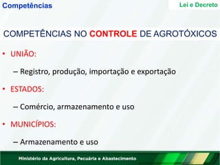 COMPETÊNCIAS NO CONTROLE DE AGROTÓXICOS
• UNIÃO:
– Registro, produção, importação e exportação
• ESTADOS:
– Comércio, armazenamento e uso
• MUNICÍPIOS:
– Armazenamento e uso
Lei e Decreto
Competências
 