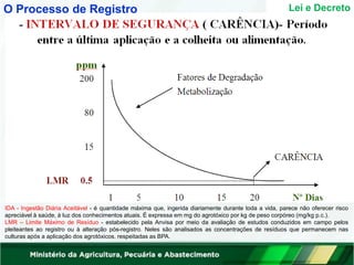 Lei e Decreto
IDA - Ingestão Diária Aceitável - é quantidade máxima que, ingerida diariamente durante toda a vida, parece não oferecer risco
apreciável à saúde, à luz dos conhecimentos atuais. É expressa em mg do agrotóxico por kg de peso corpóreo (mg/kg p.c.).
LMR – Limite Máximo de Resíduo - estabelecido pela Anvisa por meio da avaliação de estudos conduzidos em campo pelos
pleiteantes ao registro ou à alteração pós-registro. Neles são analisados as concentrações de resíduos que permanecem nas
culturas após a aplicação dos agrotóxicos, respeitadas as BPA.
O Processo de Registro
 