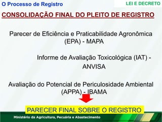 CONSOLIDAÇÃO FINAL DO PLEITO DE REGISTRO
Parecer de Eficiência e Praticabilidade Agronômica
(EPA) - MAPA
Informe de Avaliação Toxicológica (IAT) -
ANVISA
Avaliação do Potencial de Periculosidade Ambiental
(APPA) - IBAMA
LEI E DECRETO
PARECER FINAL SOBRE O REGISTRO
O Processo de Registro
 
