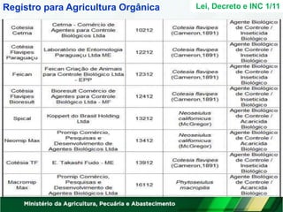 Lei, Decreto e INC 1/11
Registro para Agricultura Orgânica
 