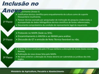 1º Passo
 Requerimento (Anexo II)
 Justificativa técnico científica para enquadramento da cultura como de suporte
fitossanitário insuficiente;
 Parecer técnico assinado por pesquisador de instituição de pesquisa credenciada, e
acompanhada de dados bibliográficos técnico-científicos de fontes referenciadas;
 Documento comprobatório da condição de representante legal da requerente.
2º Passo
 Protocolo no MAPA (Sede ou SFA);
 Encaminhamento à ANVISA e ao IBAMA para análise;
 Discussão do GT e emissão de Nota Técnica favorável ou não;
3º Passo
 A Nota Técnica é analisada pelo CTA que delibera a alteração do Anexo (texto novo da
Norma);
 Publicação de novo Anexo feita pelo MAPA;
 No texto anterior a alteração do Anexo deveria ser submetida as jurídicas dos três
órgãos.
Inclusão no
Anexo
 