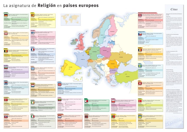 Mapa religion europa