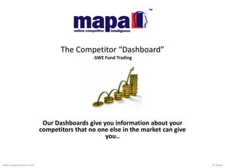 © Mapawww.maparesearch.com
Our Dashboards give you information about your
competitors that no one else in the market can give
you..
The Competitor “Dashboard”
-SWE Fund Trading
 