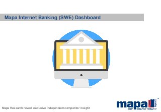 Mapa Internet Banking (SWE) Dashboard
Mapa Research reveal exclusive independent competitor insight
 
